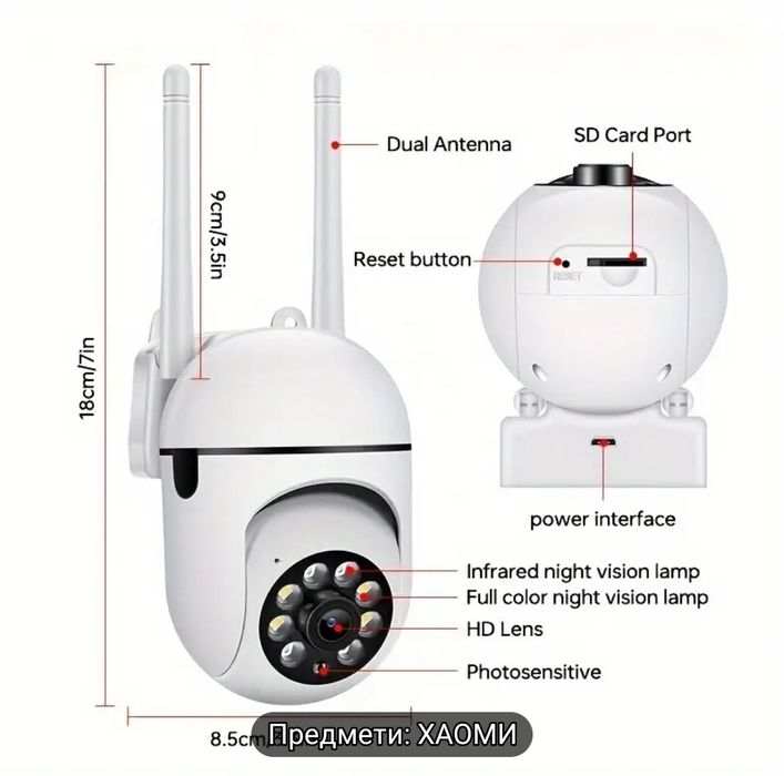 Камера охранителна, малка, елегантна.
