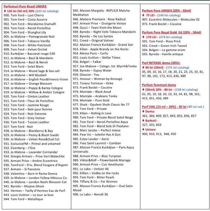 Parfumuri Federico Mahora