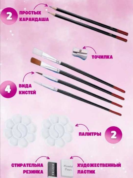 Набор для рисования и творчества в чемодане, 145 штук