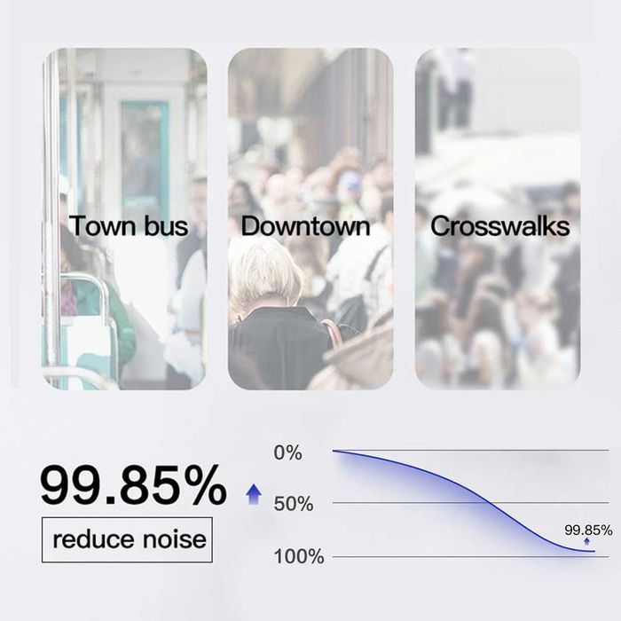 Aparat Auditiv Aolso EUV8 - Reîncărcabil - Reducere Zgomot - Negru