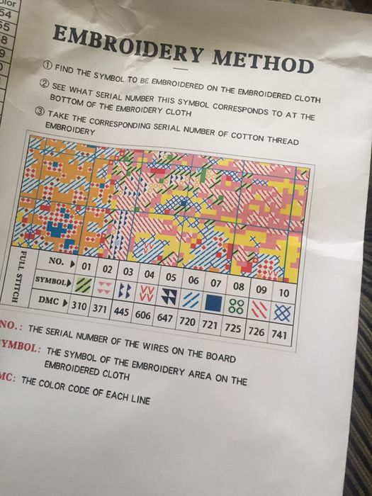 Набор для вышивки крестом «Сирень»