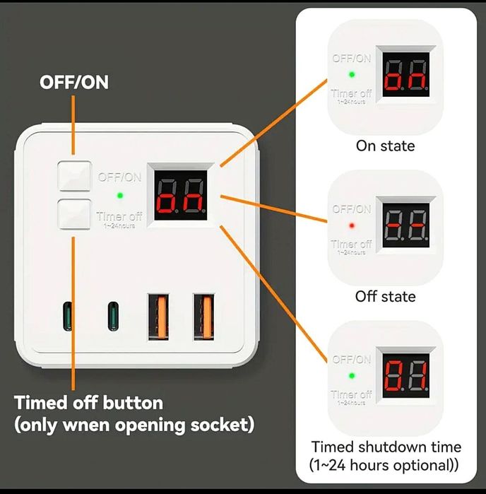 Удлинитель с usb и type-C портами