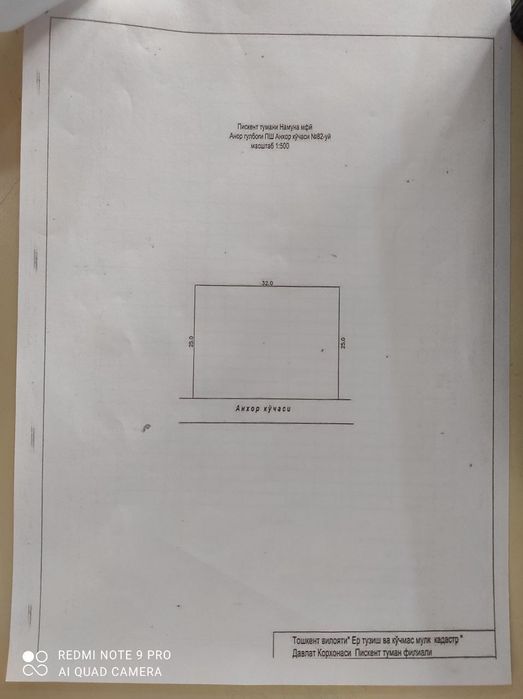 Toshkent viloyati  olmalik shahri  moshina bozor taraf da yengi mahala
