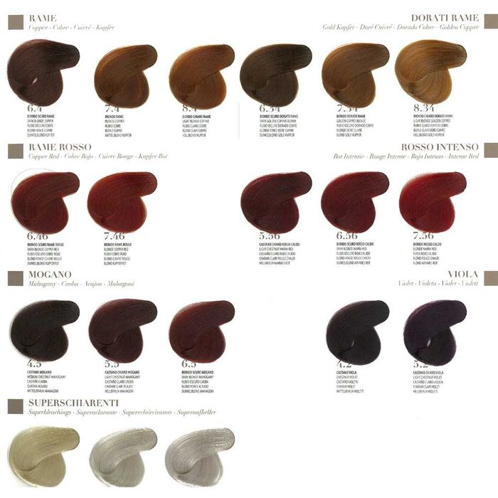 Боя за коса с морски колаген и кератин, без амоняк и PPD KYO