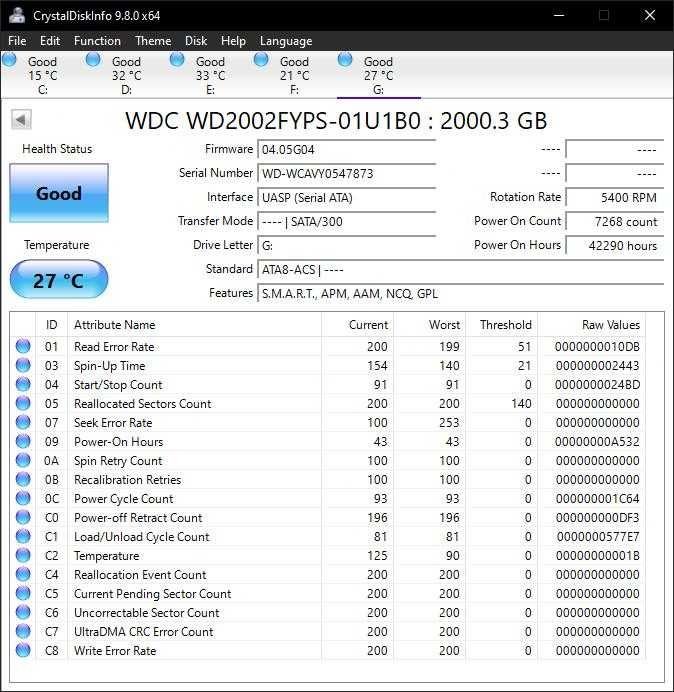 Vand componente PC