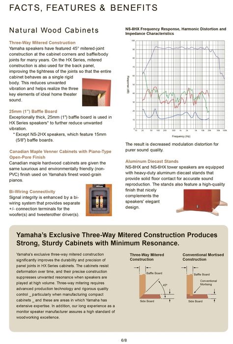 5 колонок Yamaha топовой серии HX