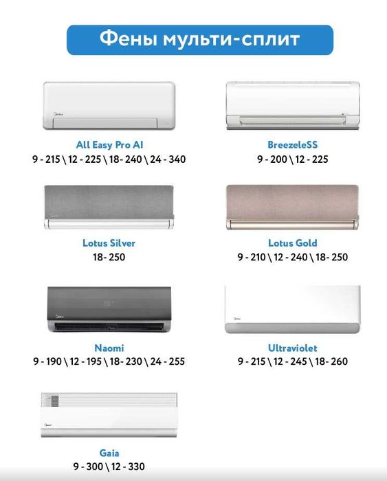 Мульти-сплит системы Midea  M3-21k Inverter. Multi-split konditsioner