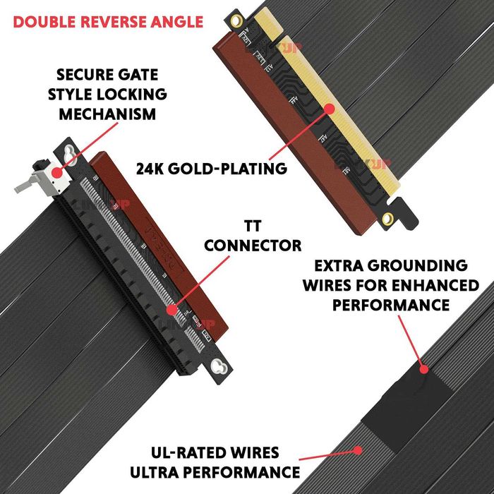 Райзер PCIe 4.0 X16 GPU Riser Cable (20cm) for ITX 64GB/s