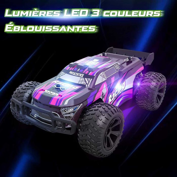 Кола с дистанционно управление