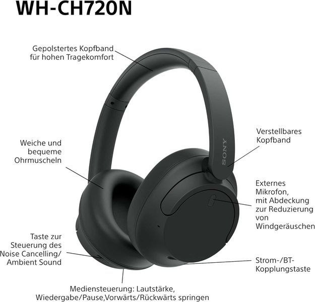 Нови Безжични Слушалки Sony WH-CH720, ANC, 2 години Гаранция, до 35 часа