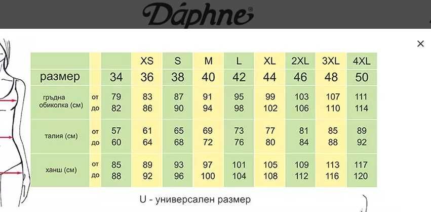 Продавам рокля на Daphne