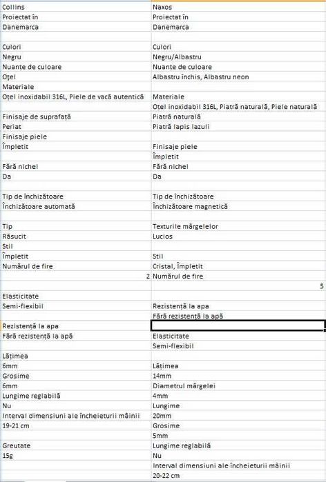 Lucleon Naxus Zoe neagra cu albastru