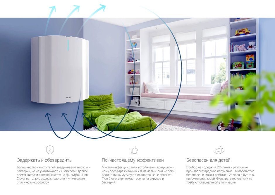 TION очистител воздуха все описание на фото