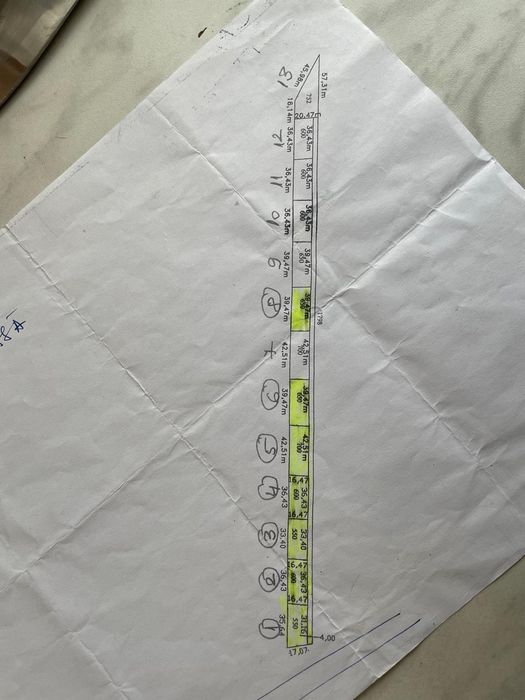 Teren Intravilan Catamaresti Deal 700 mp