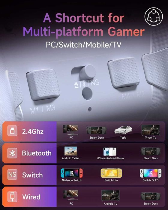 Безжичен геймпад EasySMX X20 с Hall Effect джойстици (Нов)