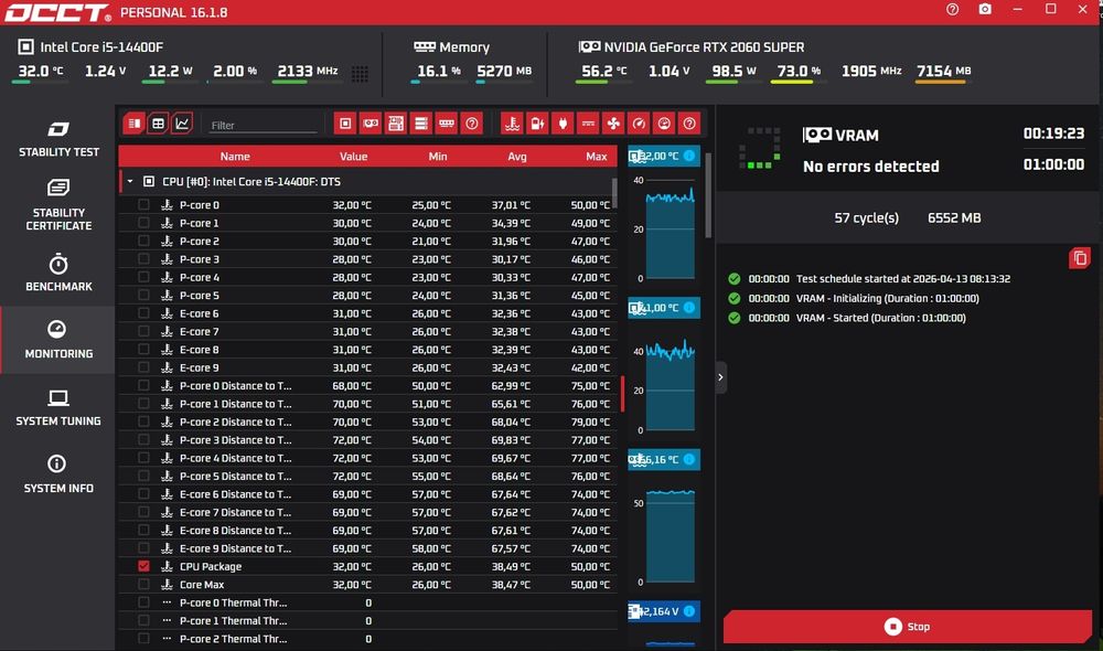 GeForce RTX 2060 Super 8Gb