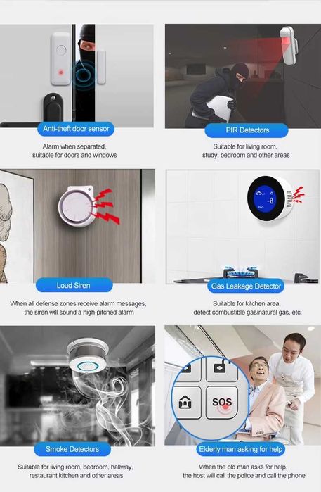 Gsm + Wifi алармена система. Известия и позвъняване на телефон. Монтаж