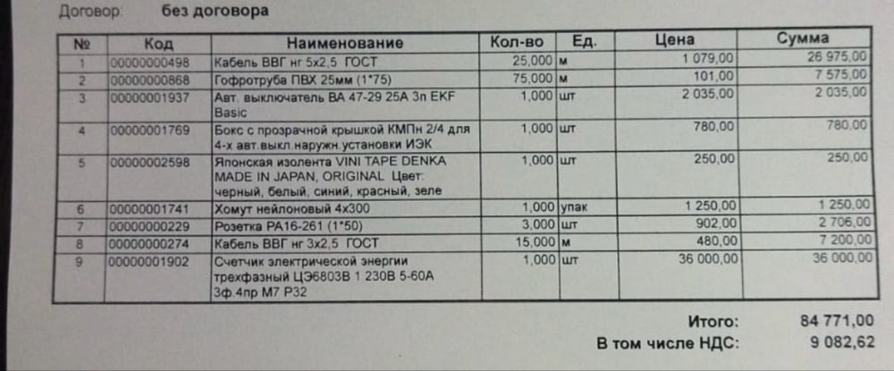 Счетчик электрический , автом выкл