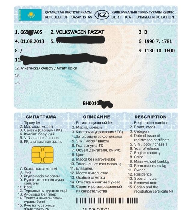 Тех паспорт на Фольксваген Пассат