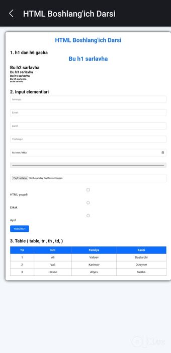 Tayyor html/css sayt sotiladi