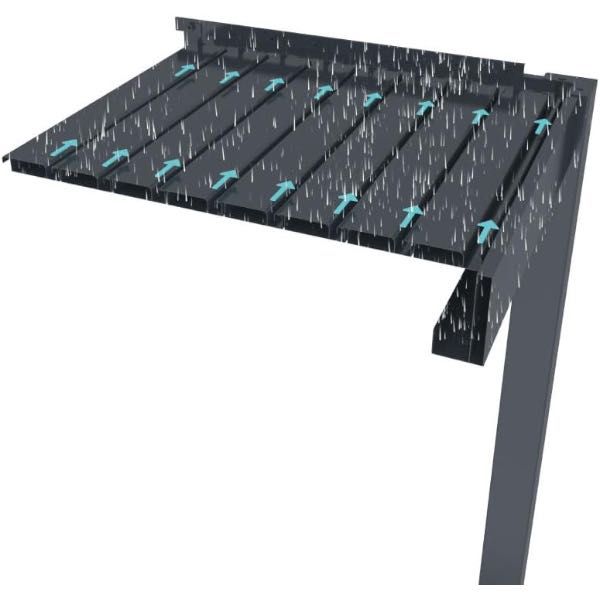 Алуминиева Пергола