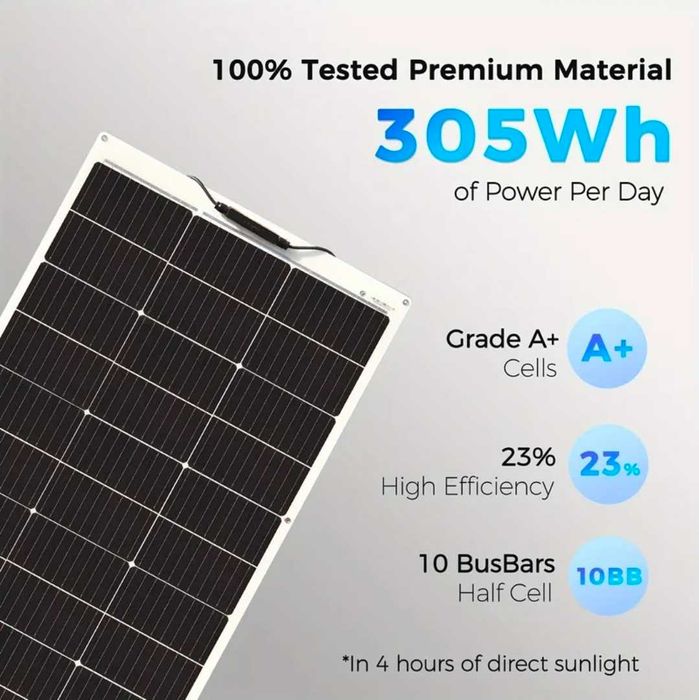 Allpowers R1500 Light 1056Wh + 4×100W + гъвкави соларни панела + кабел