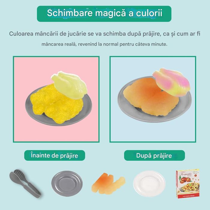 Mini AirFryer de Jucarie, Alimente si Accesorii Incluse, Joynix