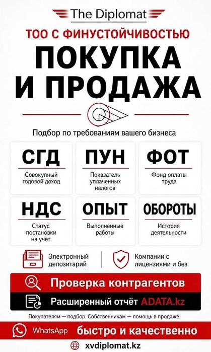 В Продаже ТОО с фин. устойчивостью готовые к участю в Гос. Закупе