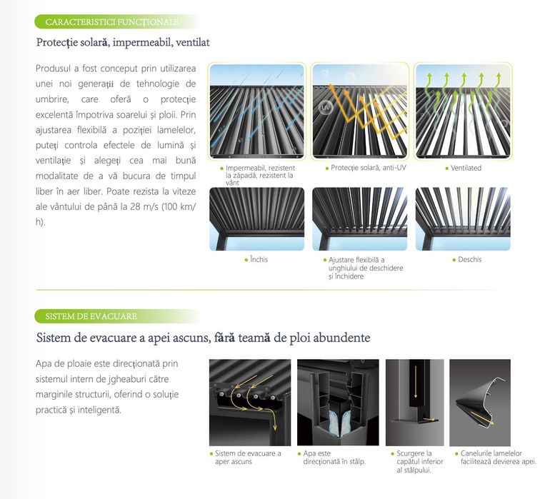 Pergola Bioclimatica Pavilion 3x3x2.4 m Premium Aluminiu Electrostatic
