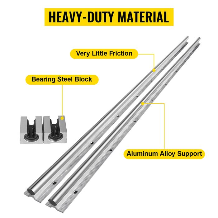 3 seturi sina ghidare SBR20 linear guide cu 4 rulmenti