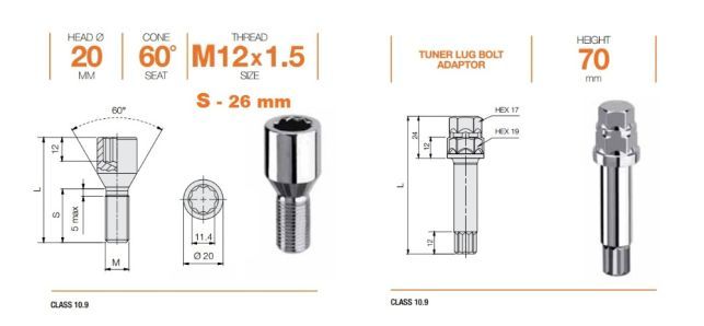 Prezoane Torx Imbus cheie 10 zimti