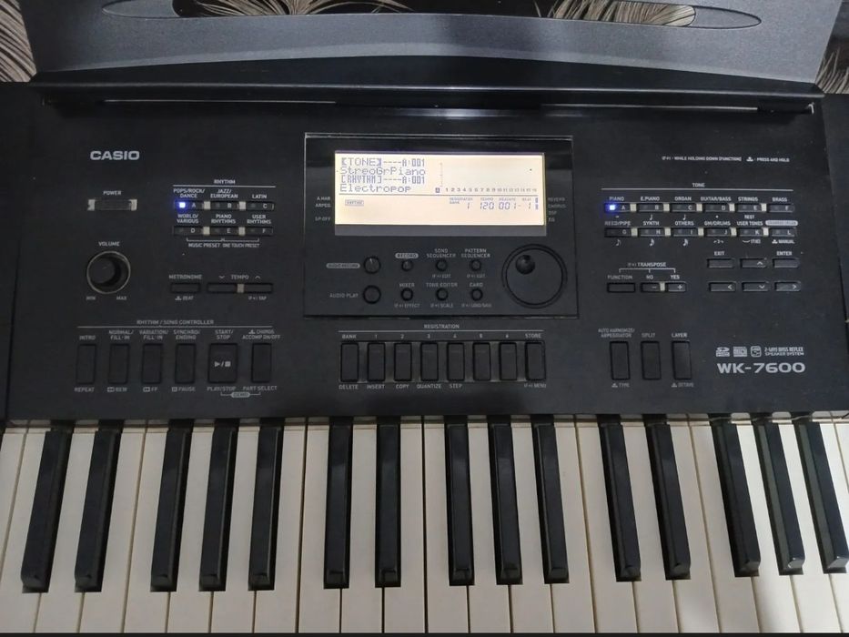 Синтезатор сотилади