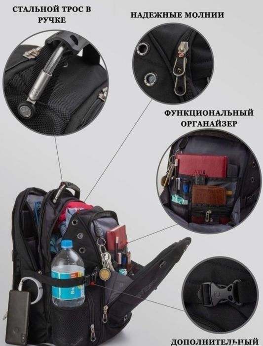 Школьный рюкзак 30 литров