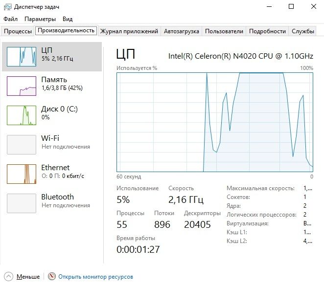 Продам мини ПК Thin T5