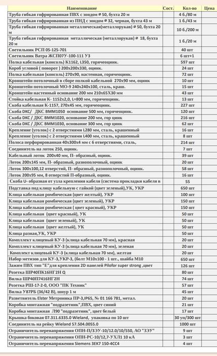 Скоба DKC горячеоцинкованная