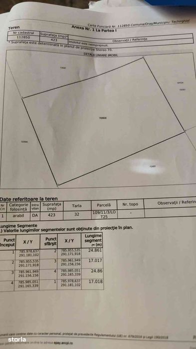 Vanzare teren Techirghiol