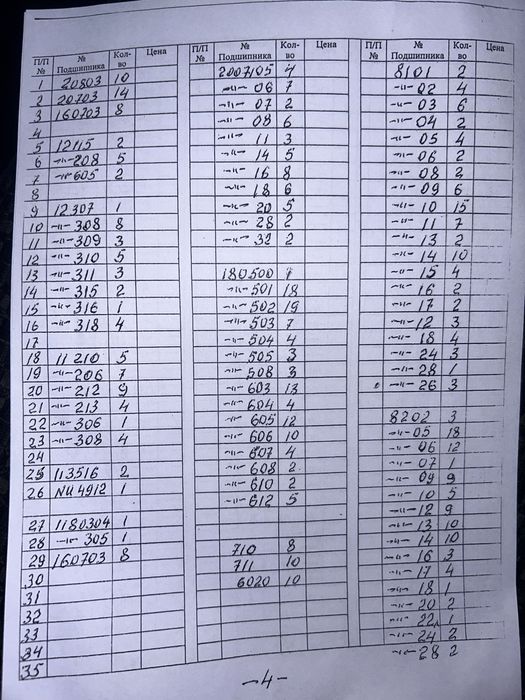 Продаю подшипники