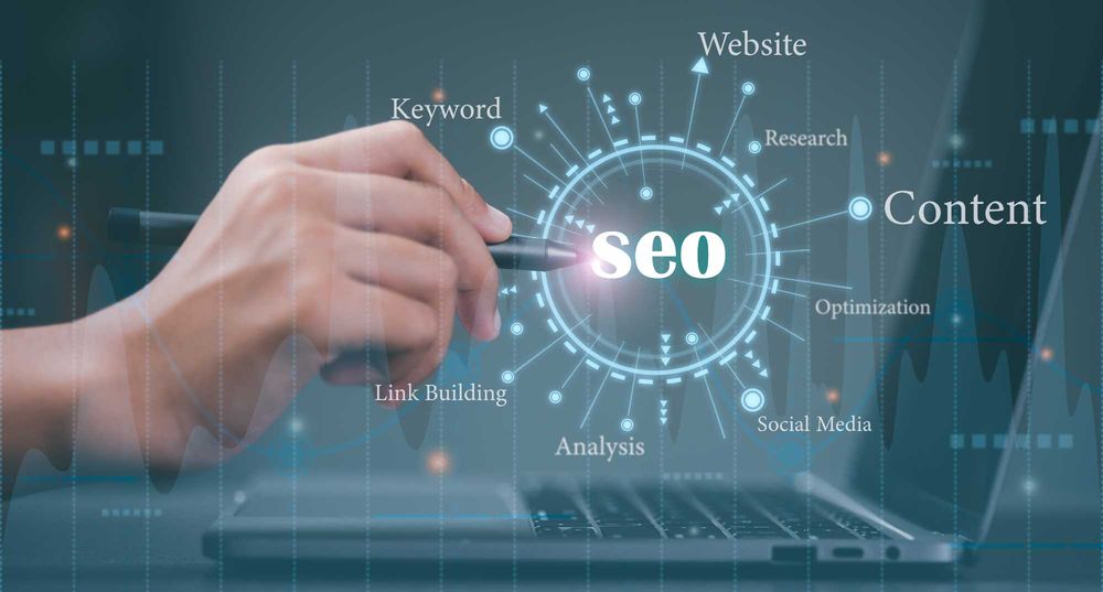 Pagini web de prezentare, Reclama online, SEO, Facebook, Insta Ads