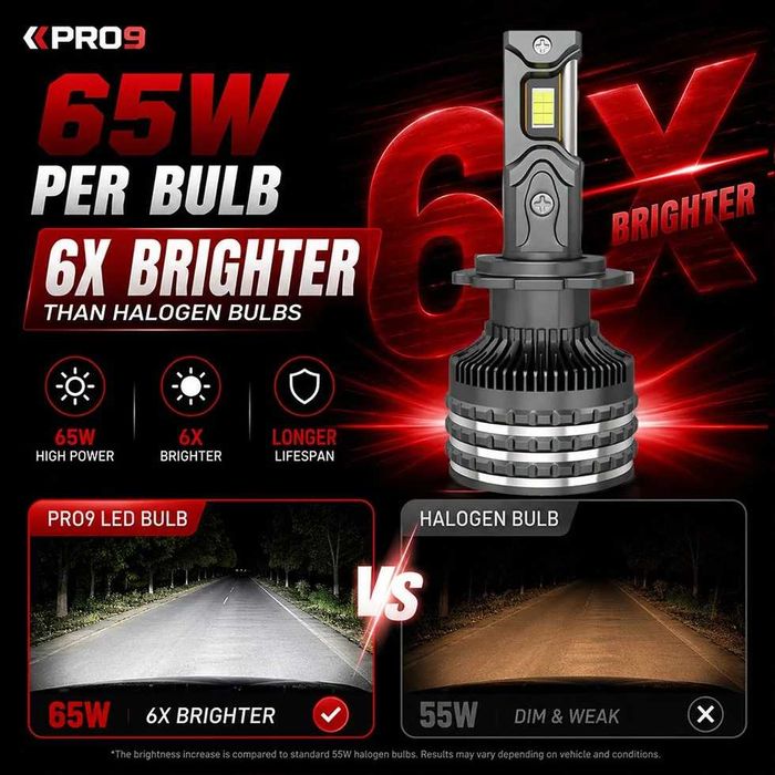 LED крушки H7 65W 6000K 12000lm 12-24V 2 ГОДИНИ ГАРАНЦИЯ