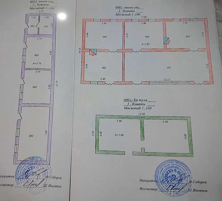 Tuzel Xo'vli sotiladi 9 sotu 8 xona