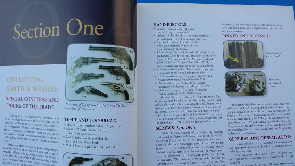 Легендарный стандарный каталог Smiss & Wesson США