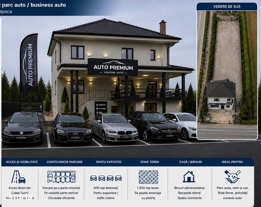 Casă + teren 1.500 mp | Ideal parc auto / business auto | Calea Turzii