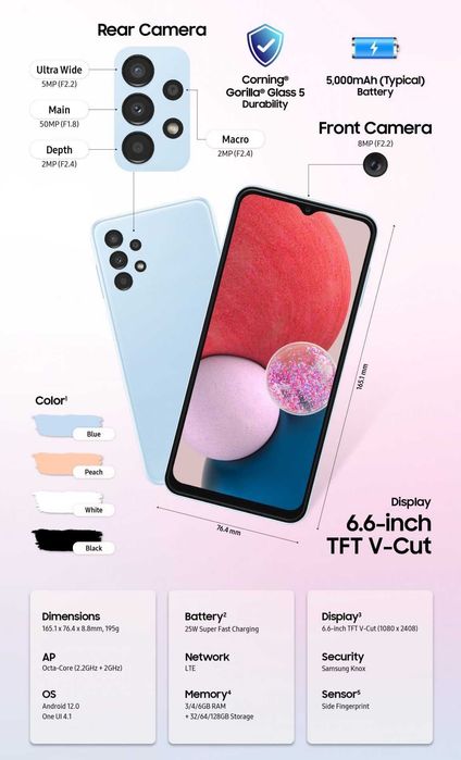 Продам новый смартфон Samsung +подарки