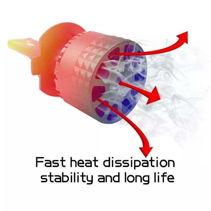 Set Două Becuri LedHIR2-9012 CAN-BUS/24000LUMENI/200W/Calitate Premium