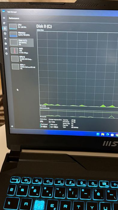 Laptop Gaming RTX 4060 8GB RAM 32GB