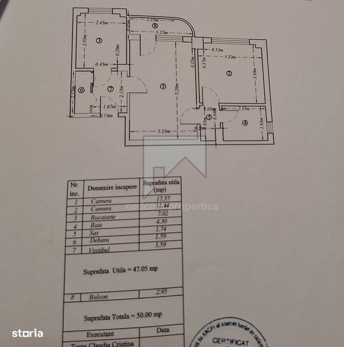 Vanzare apartament 2 camere Rahova - Barca