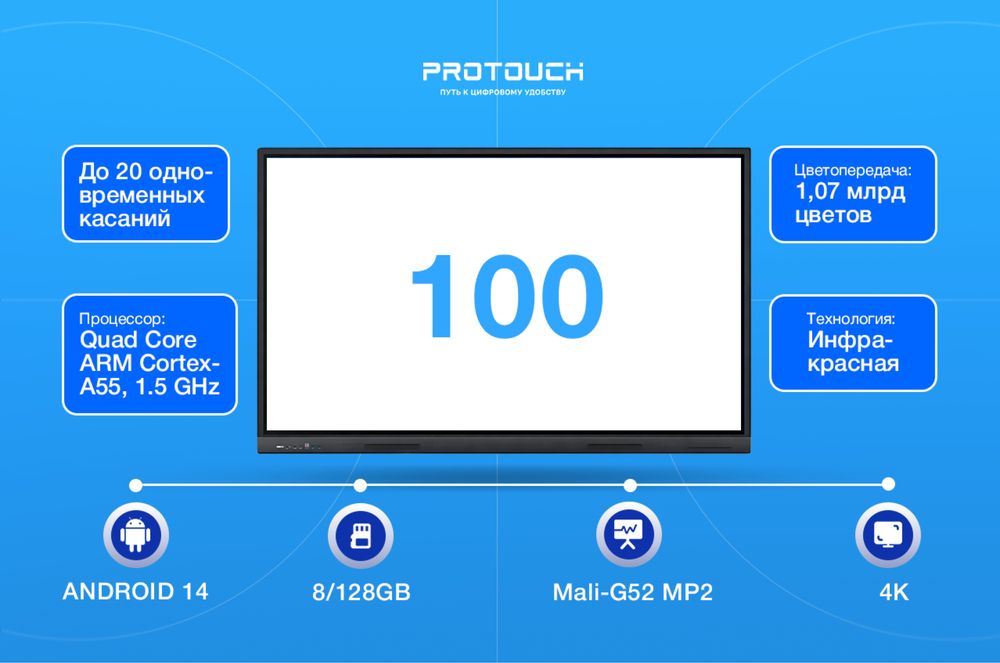 Интерактивные панел доска дисплей GalaxyHub Protouch размеры 55”–110”