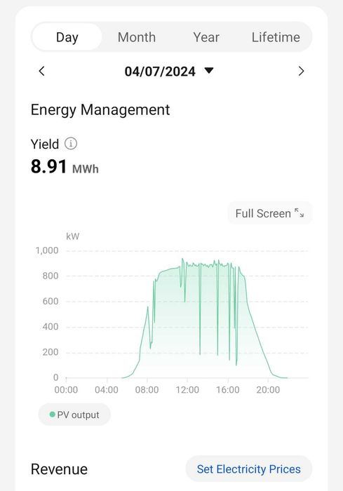 Продава се Парцел в с. Иново, Област Видин - 12000 кв.м за 113 €/кв.м - Снимка #8