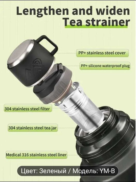 Термос 2,5 литра (новый)