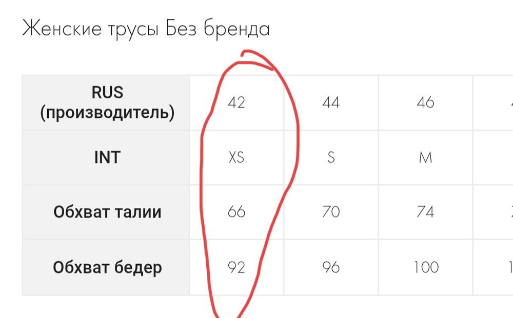 Новый набор нижнего белья